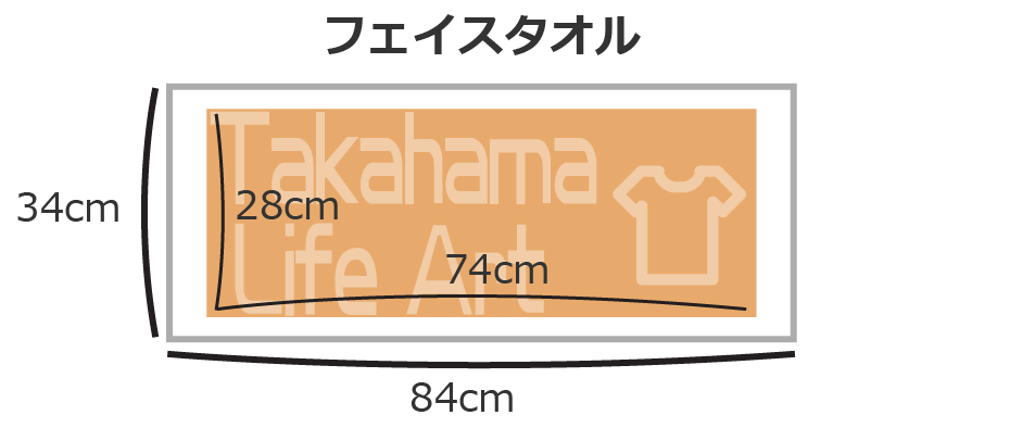 タオルの種類