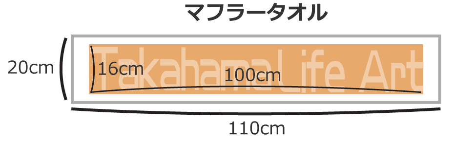 タオルの種類