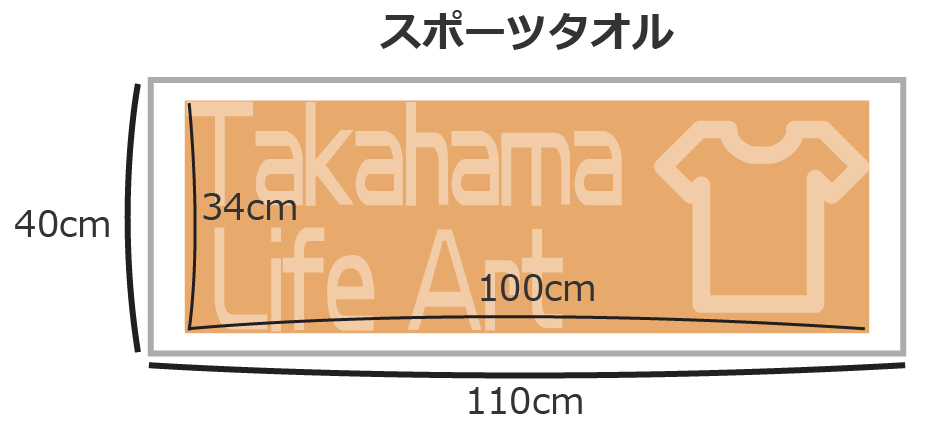 タオルの種類