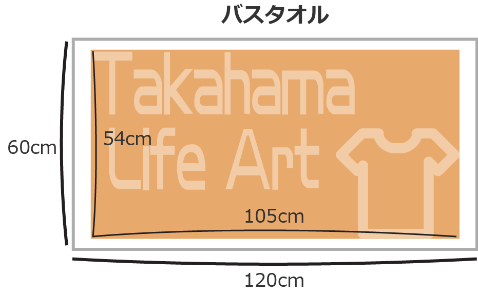 タオルの種類
