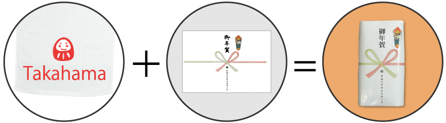 タオル説明