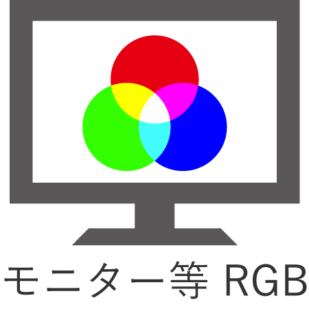 PCモニターとRGB表記