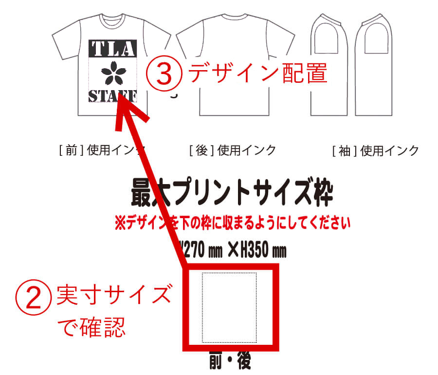 イラストレーターの最大プリントサイズ枠を参考に実寸サイズで確認しデザイン配置