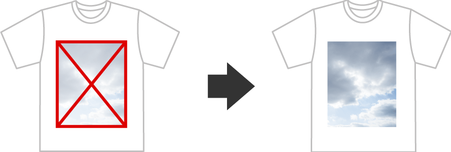 画像が埋め込まれているか確認