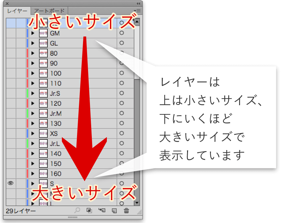 レイヤーは上から小さいサイズ、下に行くほど大きいサイズで表示されます