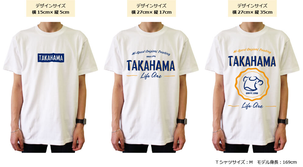 Tシャツ前のプリント位置例デザインサイズ横15cmx縦5cm、横27cmx縦17cm横、横27cmx縦35cmの比較図
