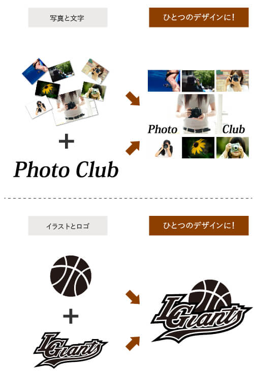 写真データと文字を一つのデザインに合成することが可能。またイラストとロゴも同様に一つのデザインにできます