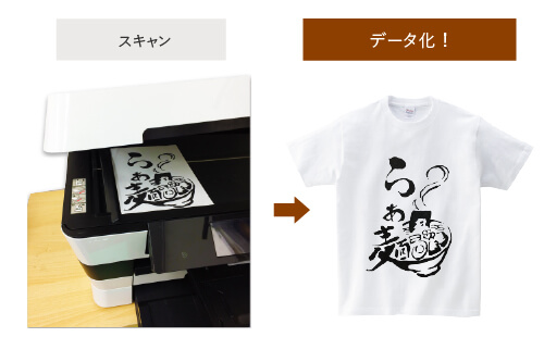 プリンターでスキャンしたデザインデータをデータ化することができます