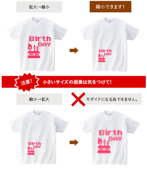 デザインの縮小が可能。注意点として小さいサイズの画像は解像度によってはモザイクになってしまうので気をつける