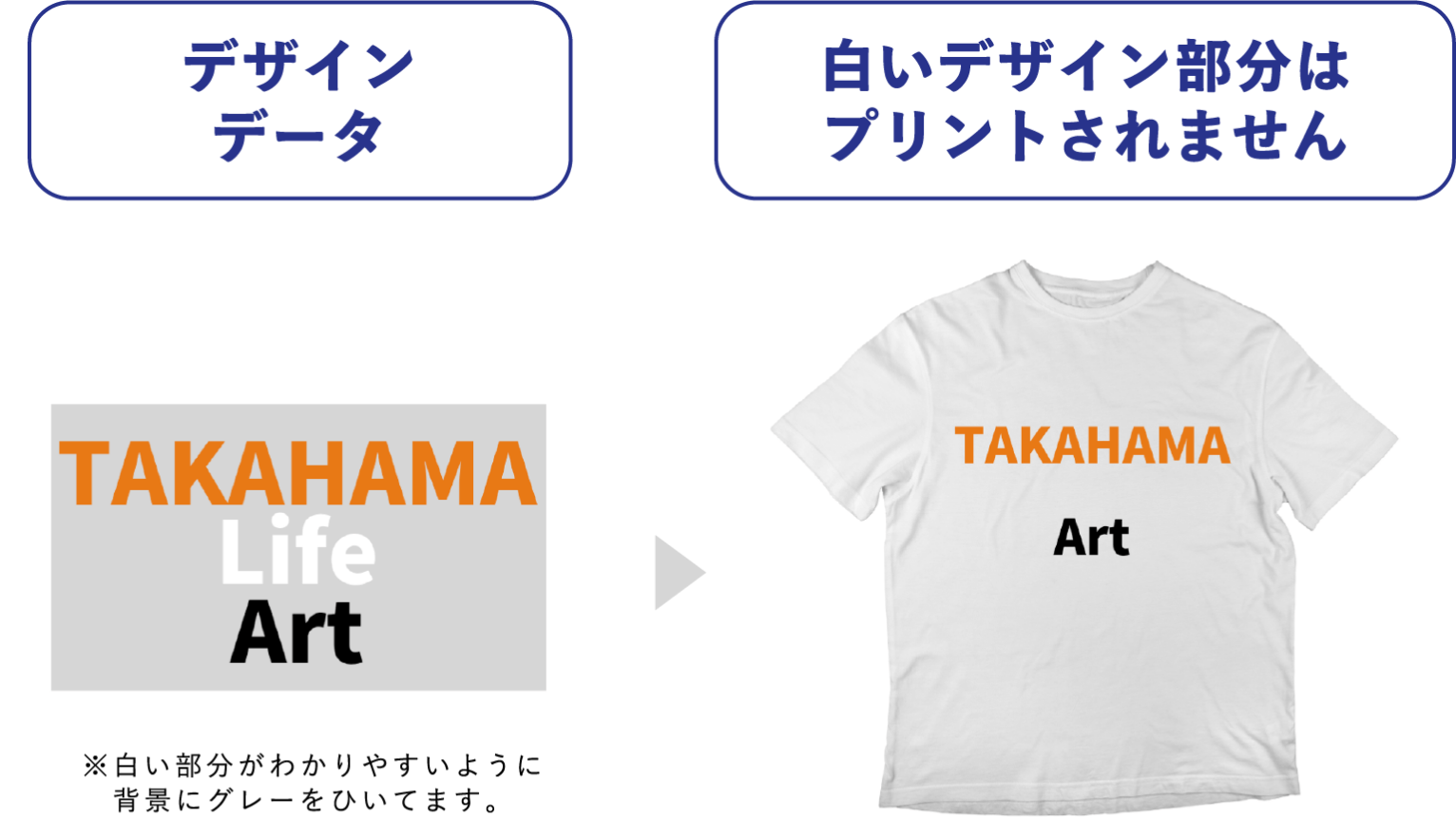 入稿データ注意