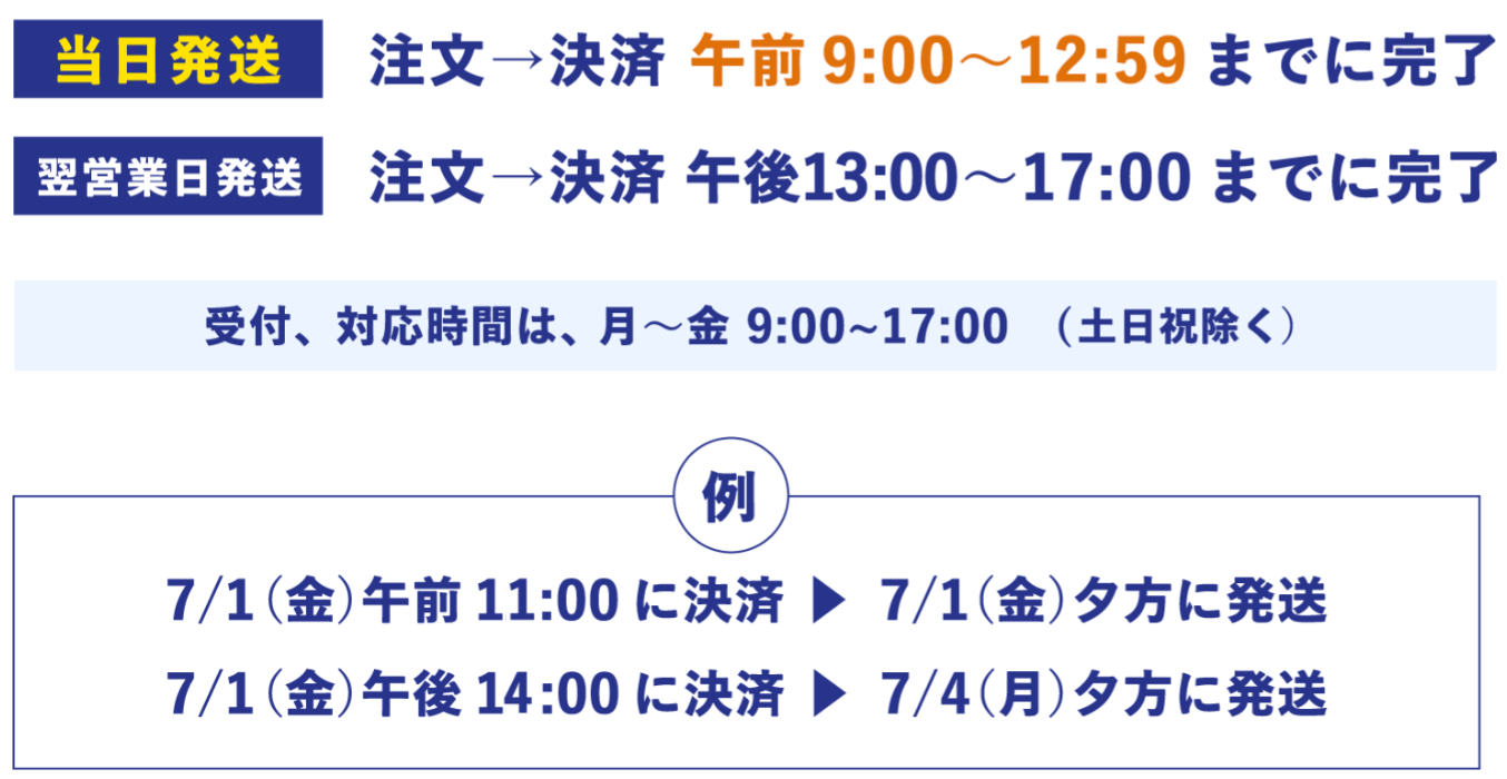 当日発送：注文→決済 午前9:00〜12:59までに完了、翌営業日発送：注文→決済 午後13:00〜17:00までに完了