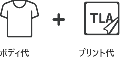 Tシャツボディー代とプリント代を合わせた図