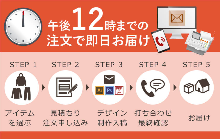 午後12時までの注文で即日お届け